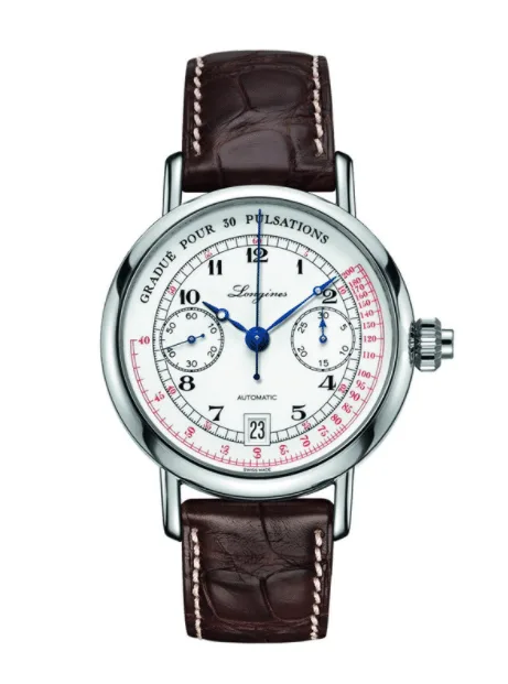 What are Longines classic retro watches?