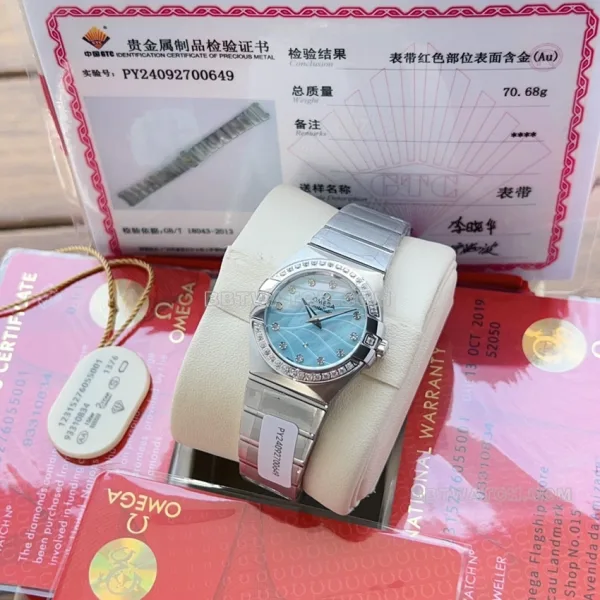 Replica Watches Matching Guide Revealed
