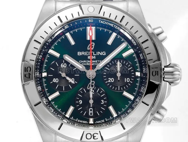 Top CollectWatches Technology Revealed in Depth